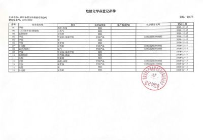 ?；返怯涀C書-3